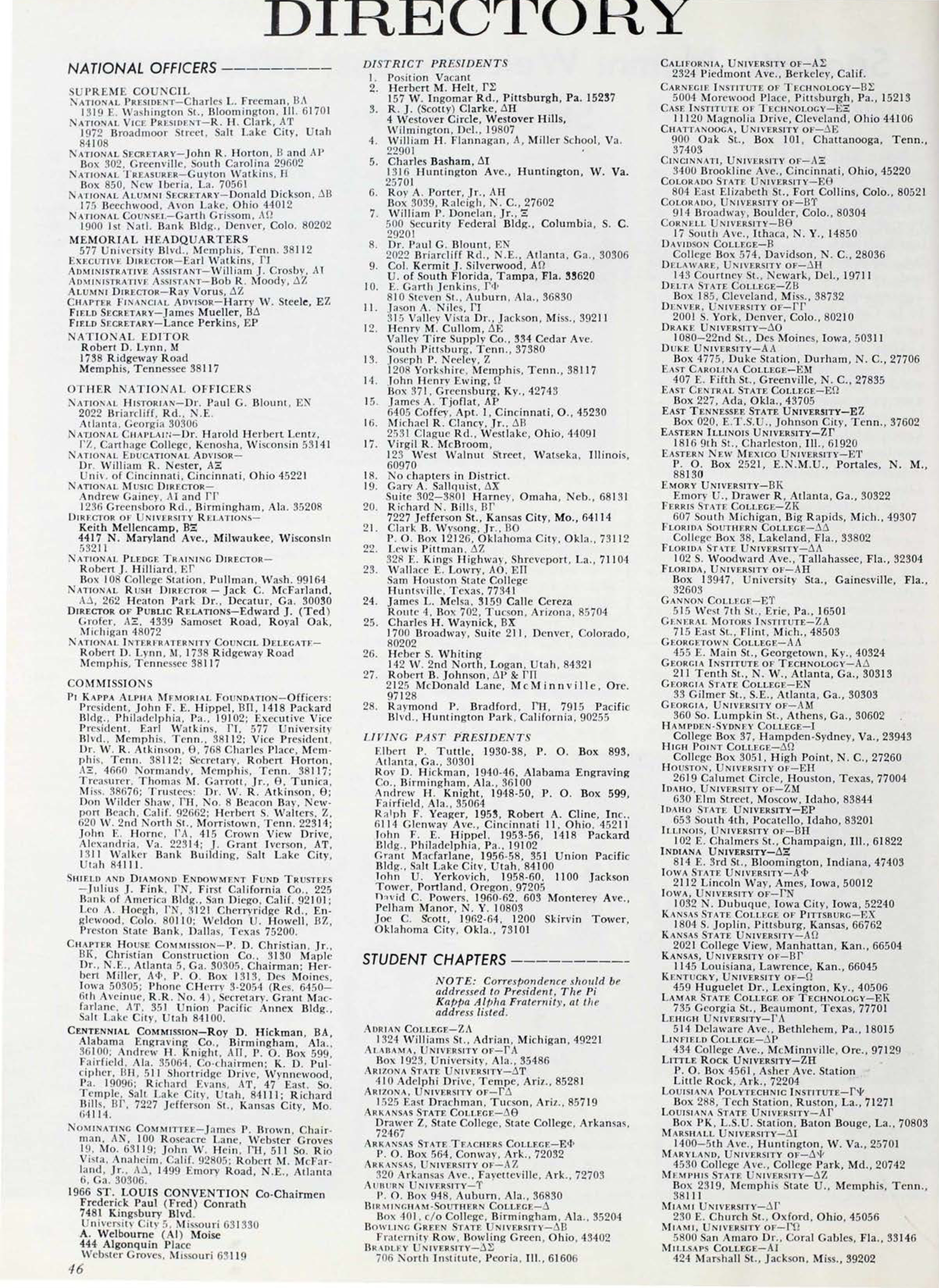 Directory, June 1966